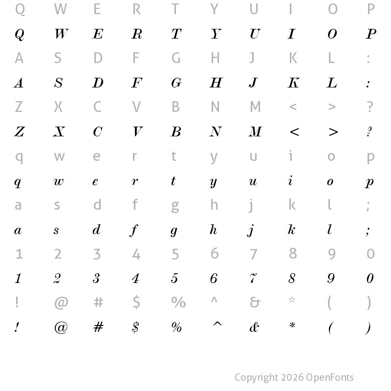Character Map of Modern20 BT Italic