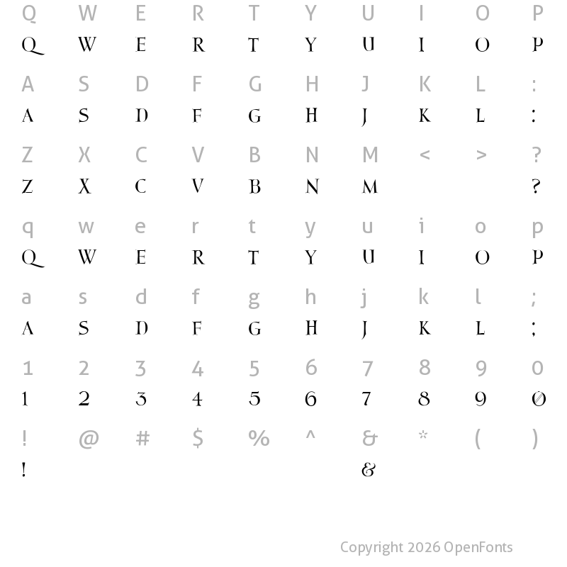 Character Map of Moderno Regular