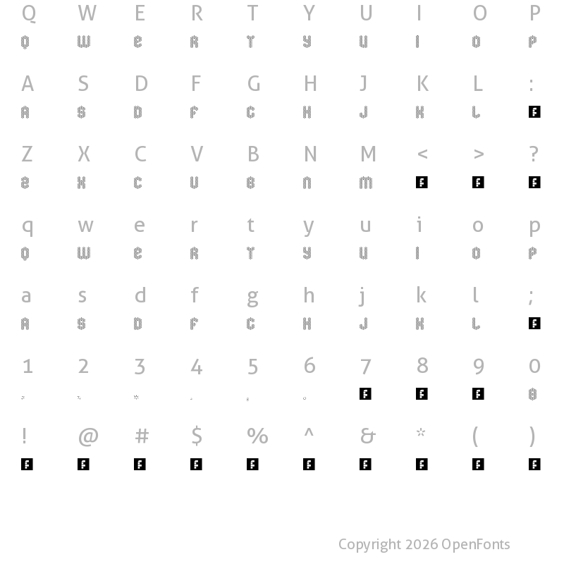 Character Map of molecular complex 1 Regular