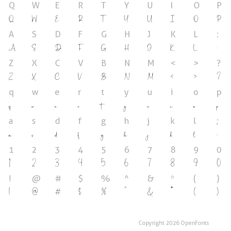 Character Map of Molfetta Regular