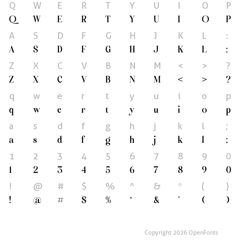 Character Map of Molgiant Belliontera Regular