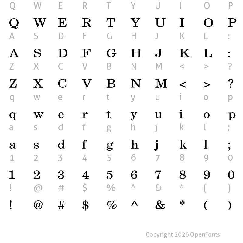 Character Map of Molin Regular