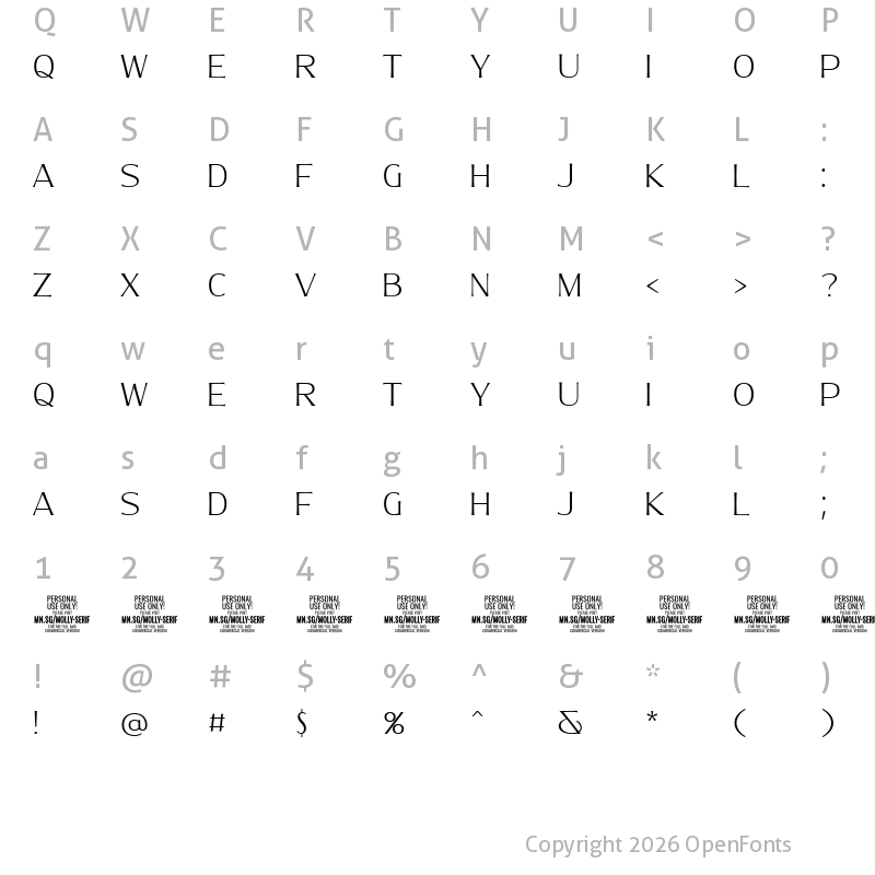 Character Map of Molly Serif N PERSONAL Thin