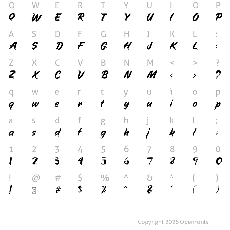 Character Map of Momentum Regular