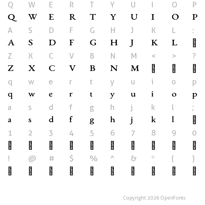 Character Map of Monecias Regular