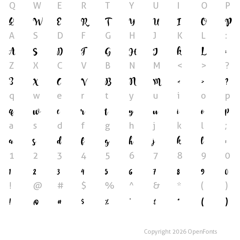 Character Map of Mongnai Script Regular