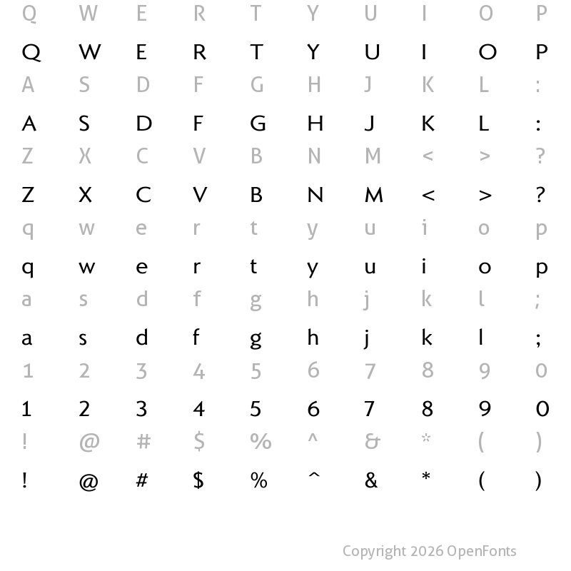 Character Map of Monkessic Regular