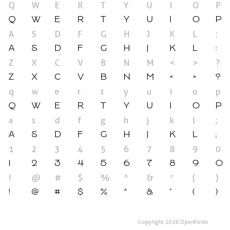 Character Map of Montecatini Pro Largo