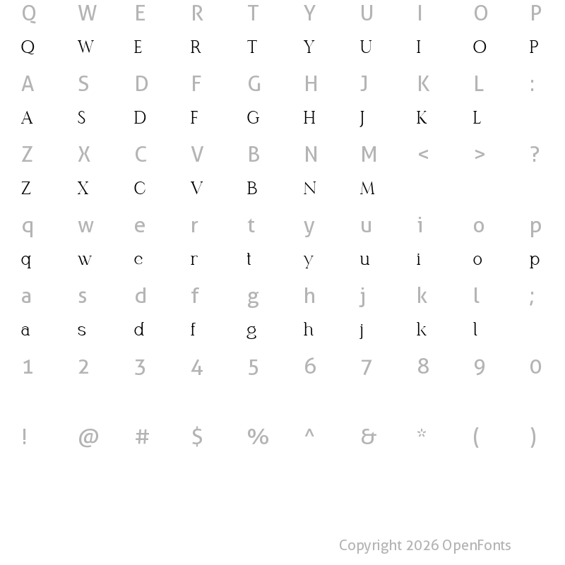 Character Map of Mophend Regular