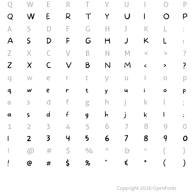 Character Map of More Sugar Thin