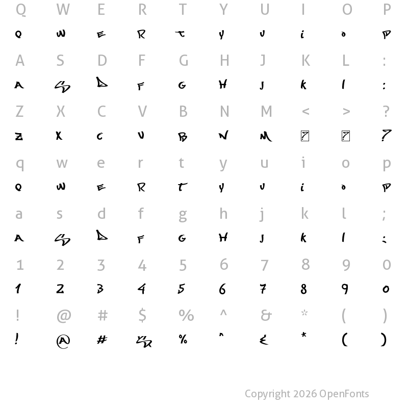 Character Map of Most Wazted Regular