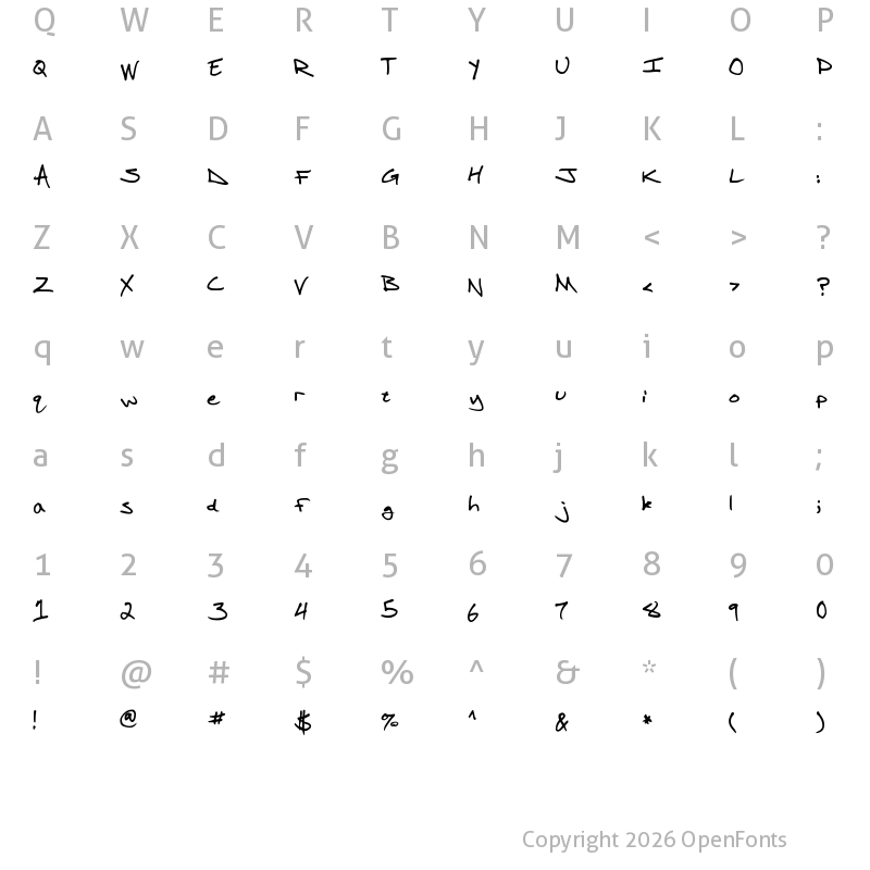 Character Map of MPOK hand Medium