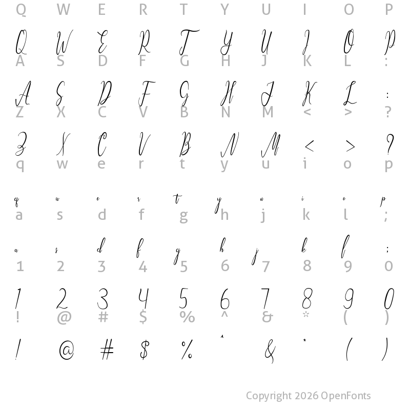Character Map of Mugelova Regular