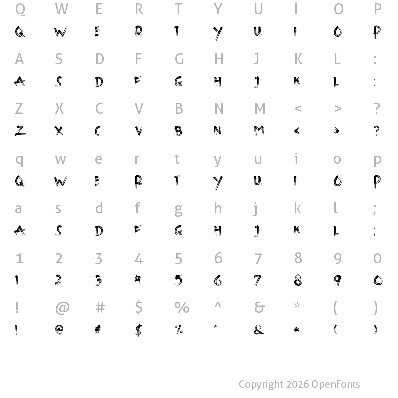Character Map of Mullers Regular