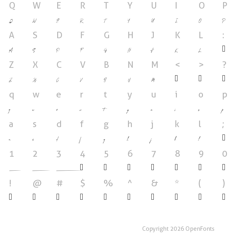 Character Map of MungSignature Regular