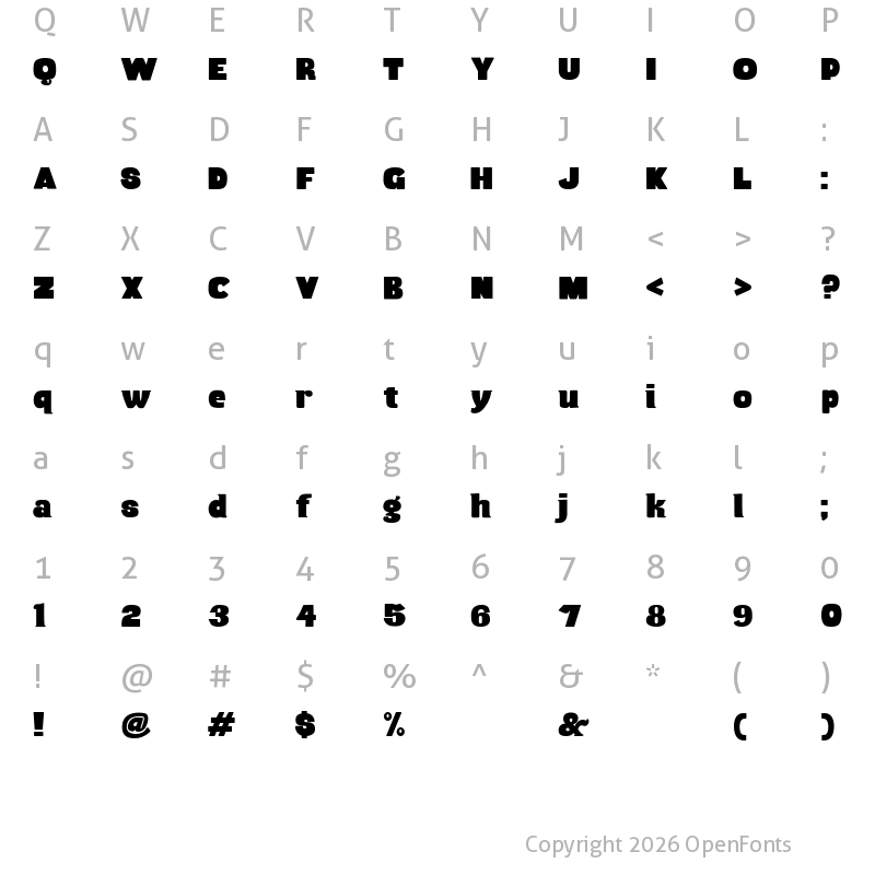Character Map of Musa Paradisiaca