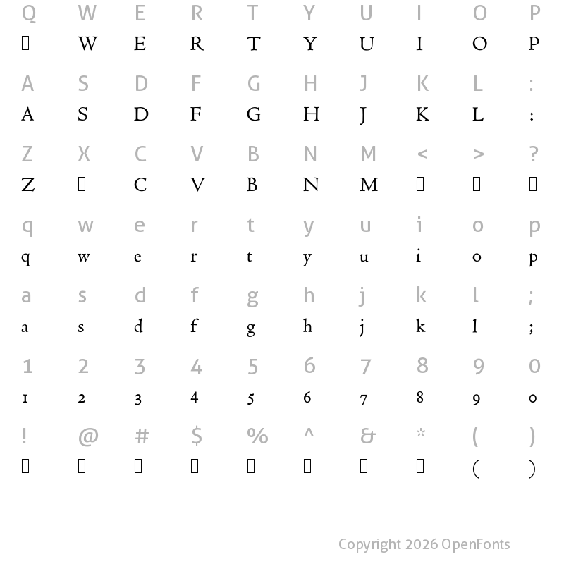 Character Map of Museum Bible Regular