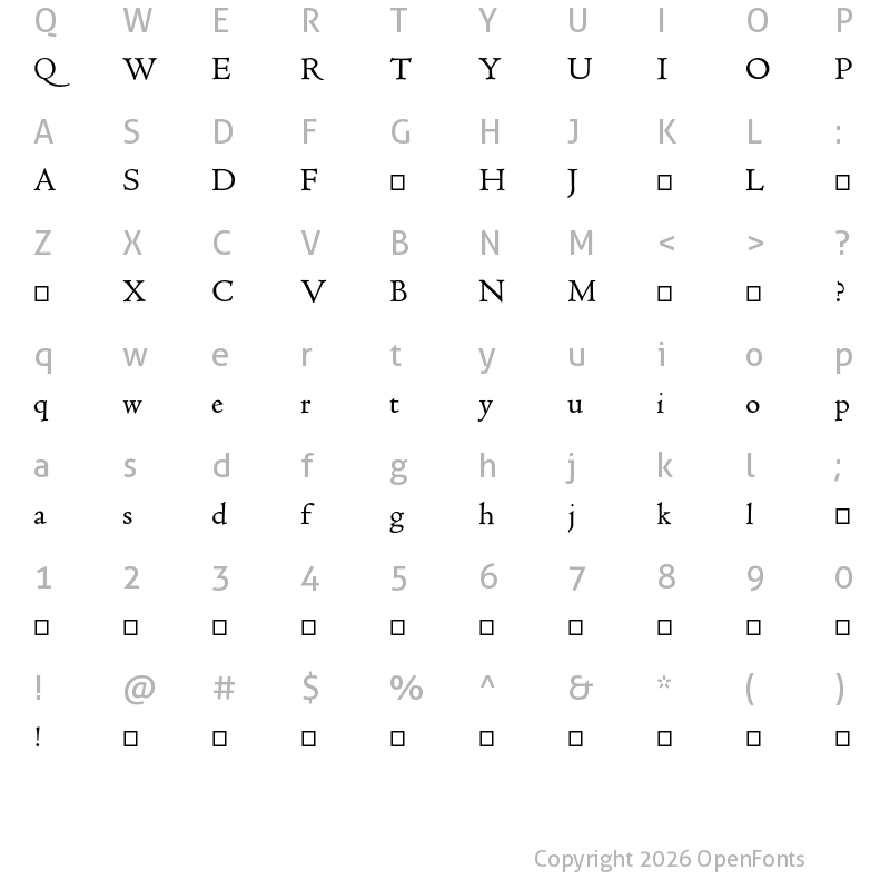 Character Map of Museum Foundry Book
