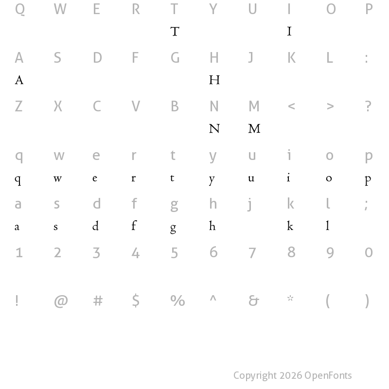Character Map of Museum Fourteen