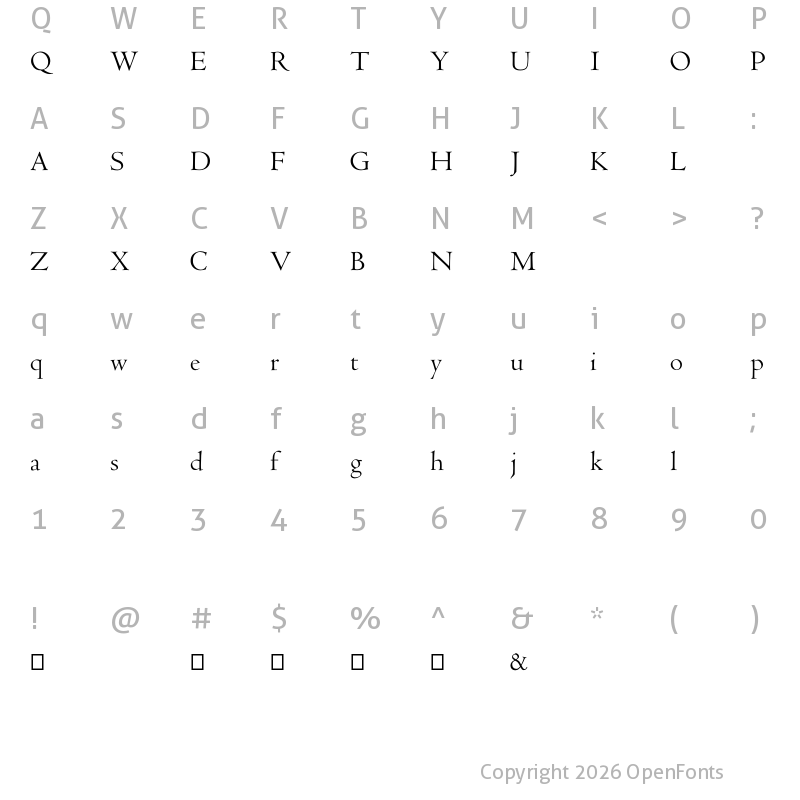 Character Map of Museum Sixty