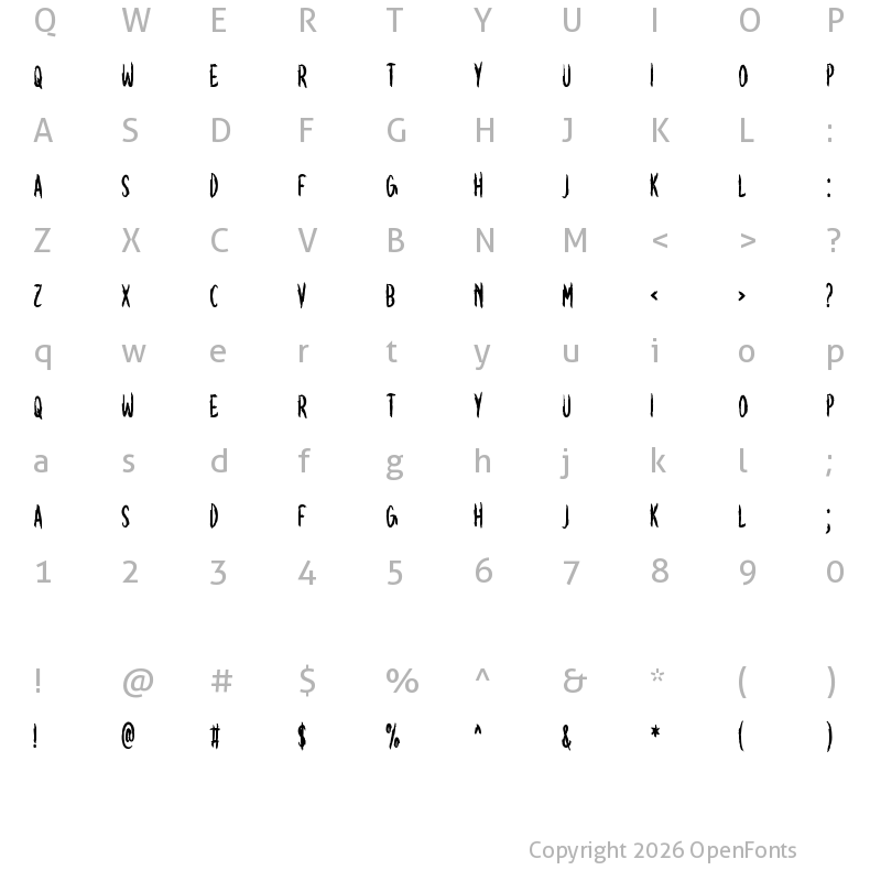 Character Map of Musicality Regular