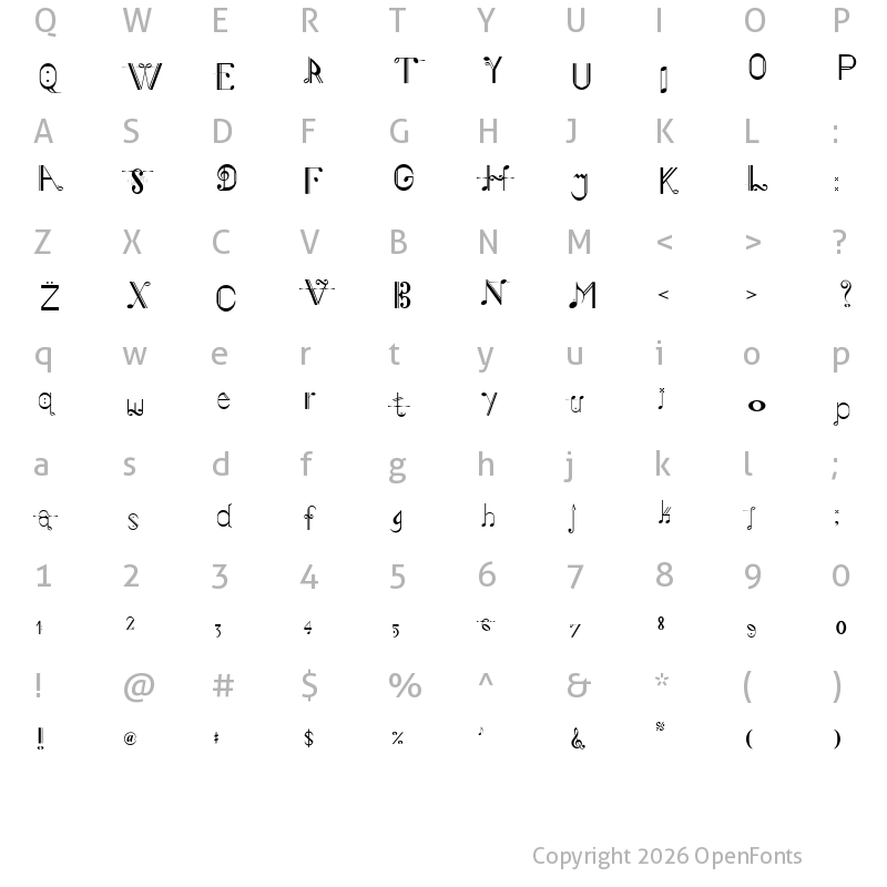 Character Map of Musiker Regular