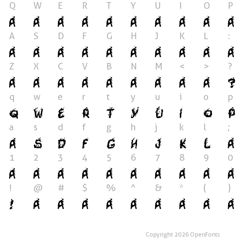 Character Map of Mutant Supermodel Regular
