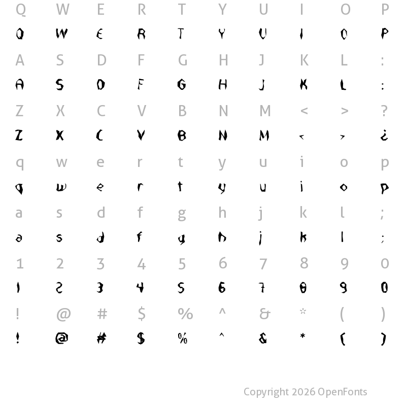 Character Map of Nabatea Regular