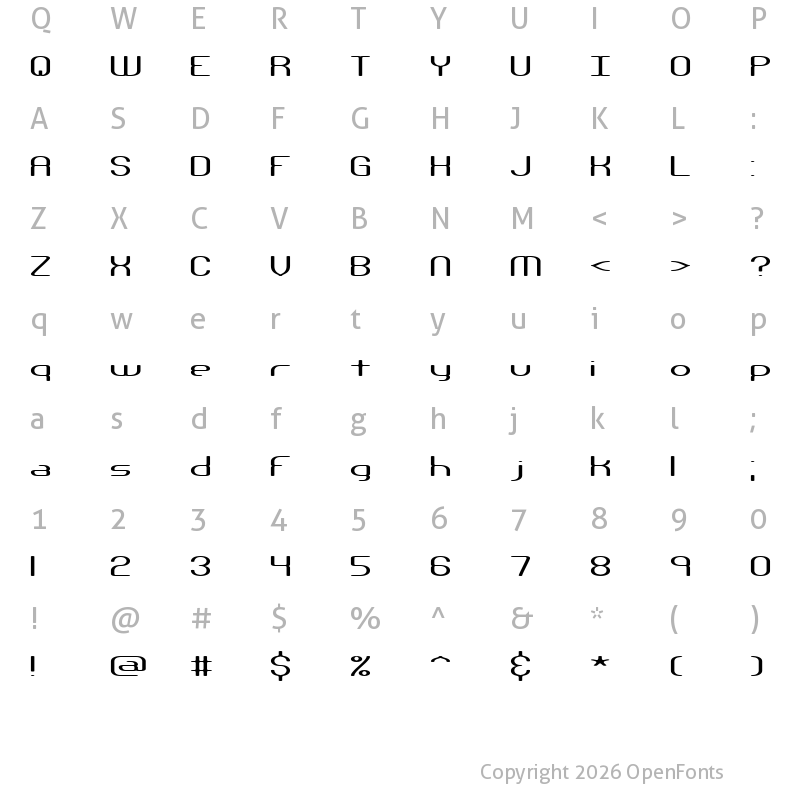 Character Map of Nanosecond Wide BRK Normal