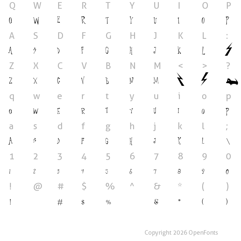 Character Map of Narcoleptic Dance Regular