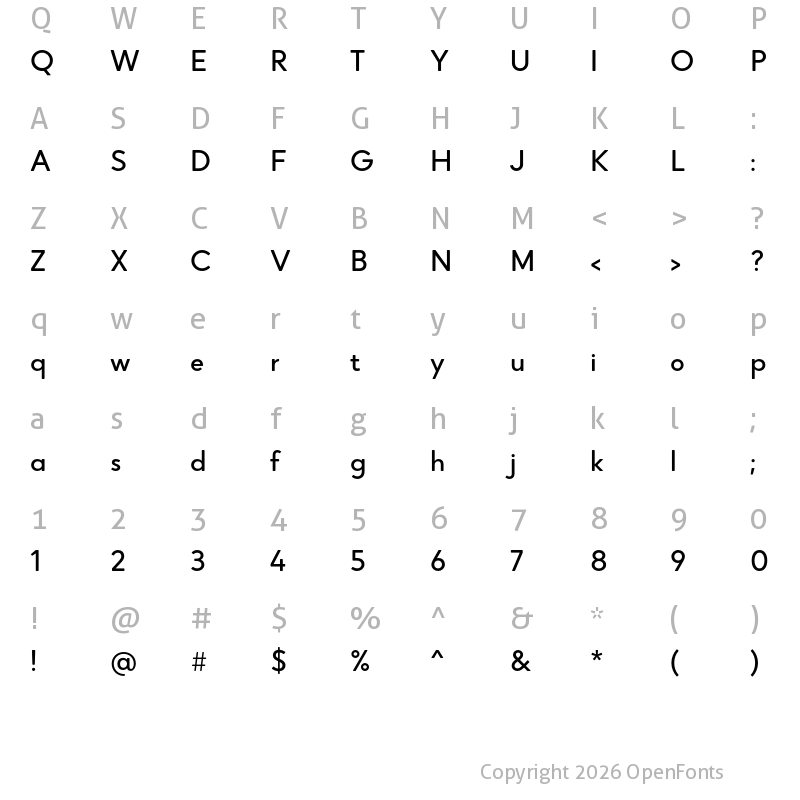 Character Map of Narin Medium
