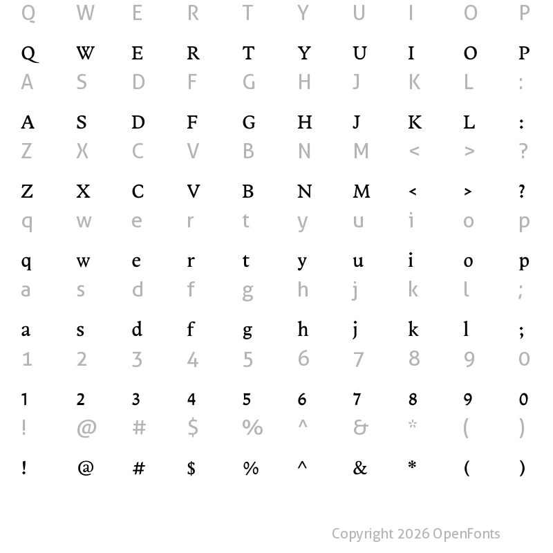 Character Map of Narkissim Regular