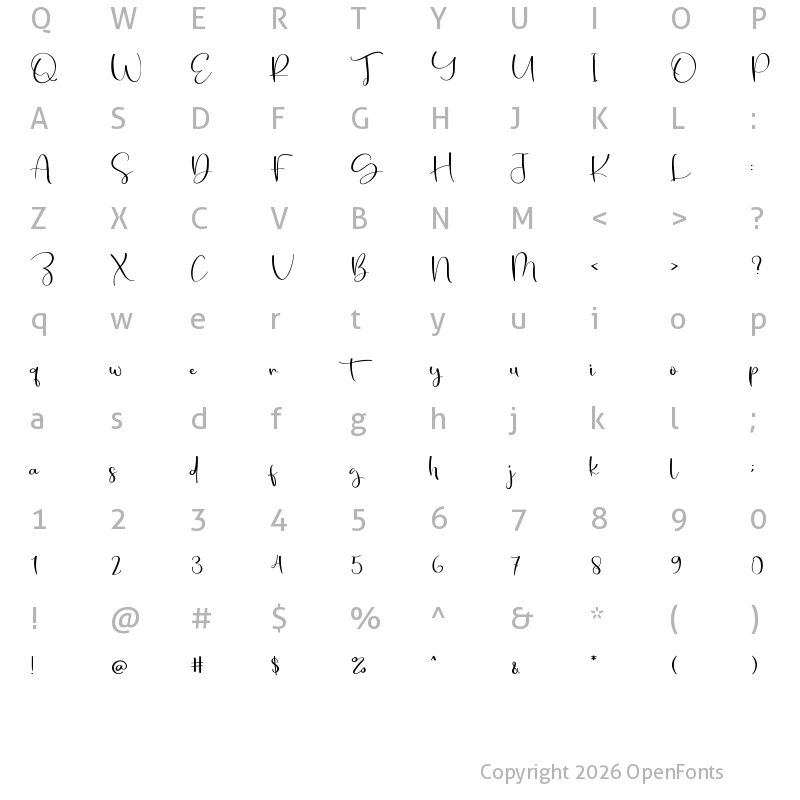 Character Map of Natural Signature Regular