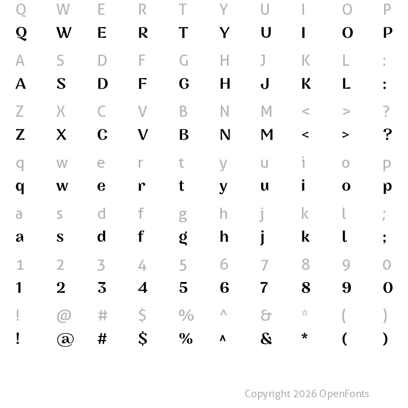 Character Map of Nazare Medium