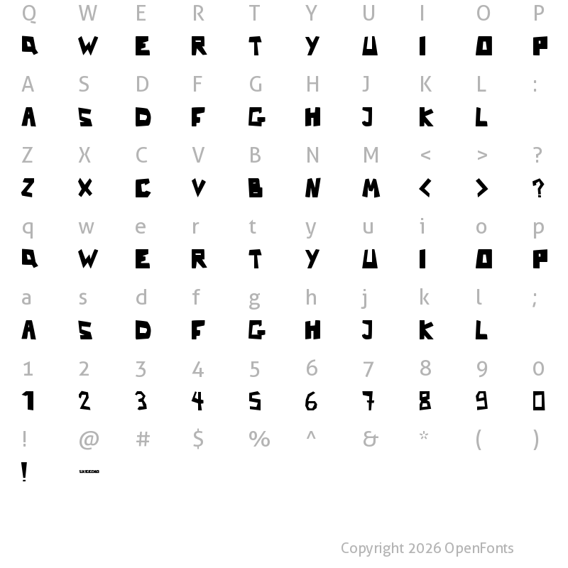 Character Map of Nb Strange Regular