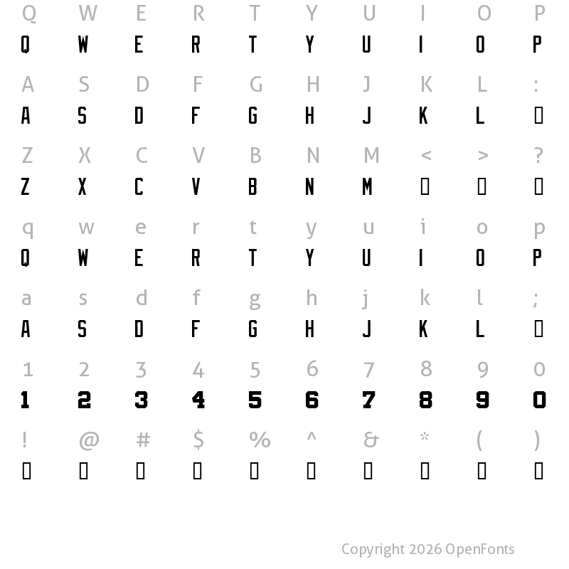 Character Map of NBA Celtics Regular