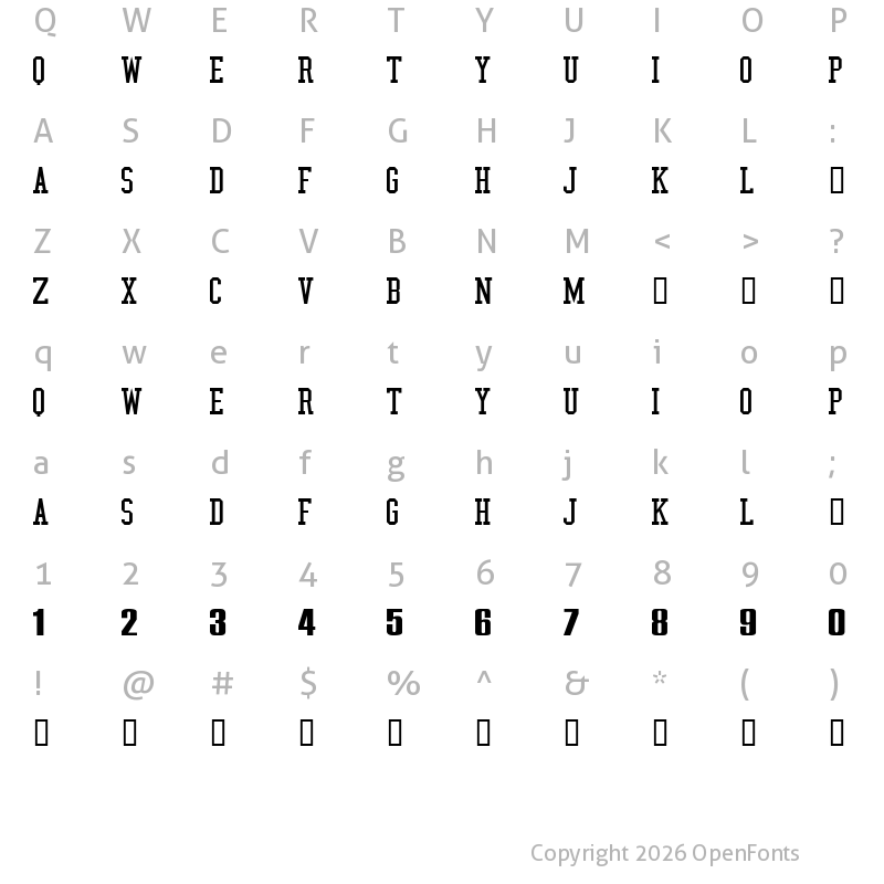 Character Map of NBA Jazz Regular