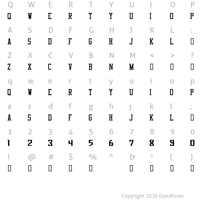 Character Map of NBA Kings Regular