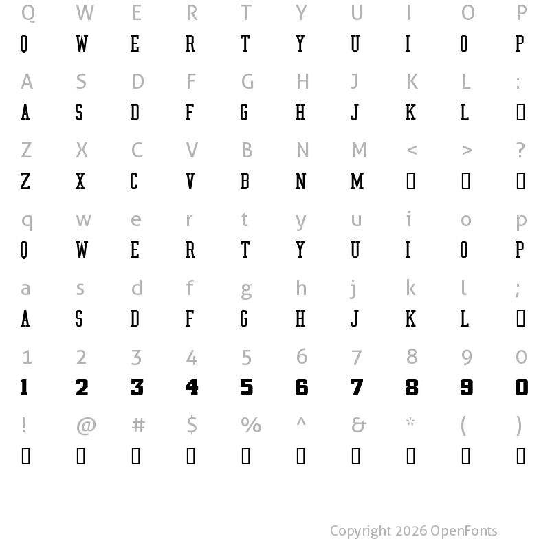 Character Map of NBA Suns Regular