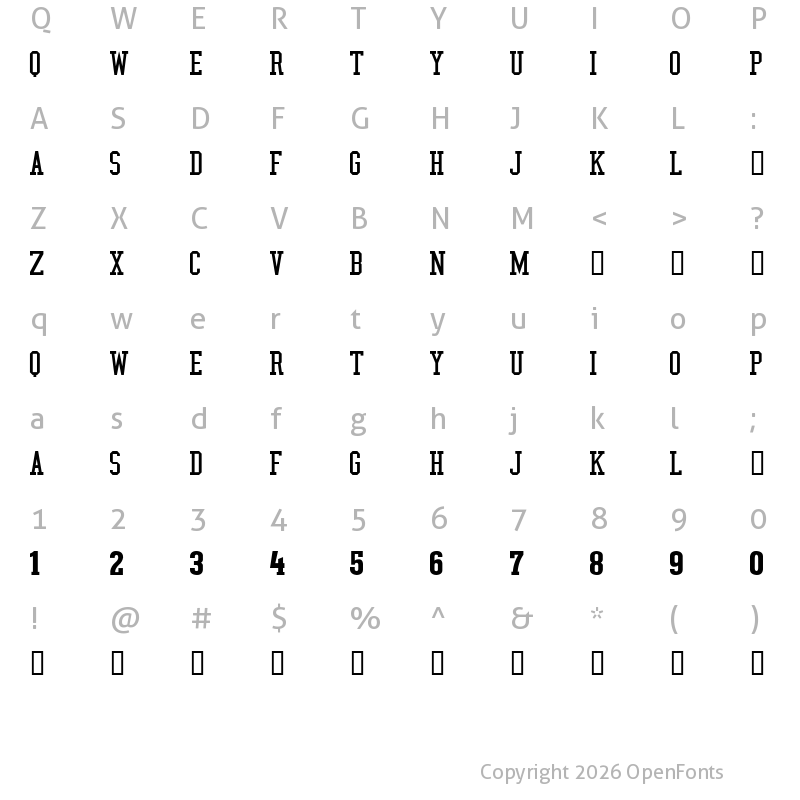 Character Map of NBA SuperSonics Regular