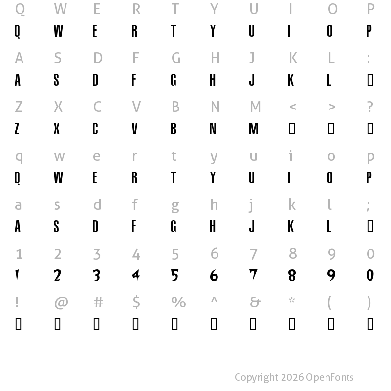 Character Map of NBA Timberwolves Regular