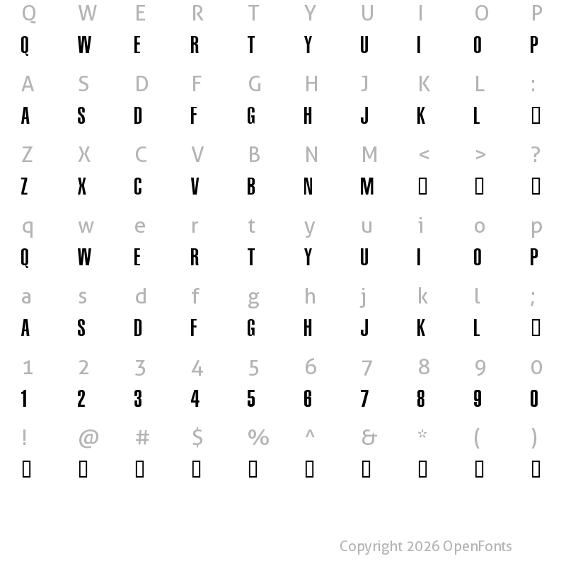 Character Map of NBA Trailblazers Regular
