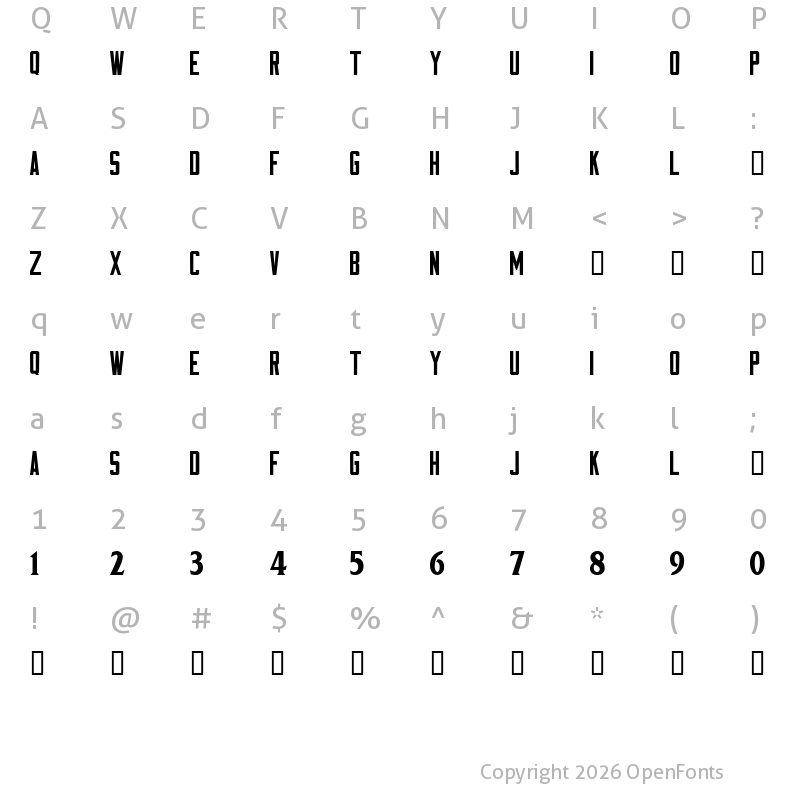 Character Map of NBA Wizards Regular