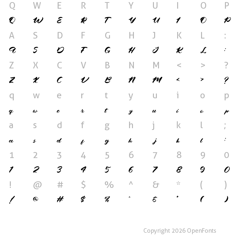 Character Map of NCL Bujho Orgnist Demo