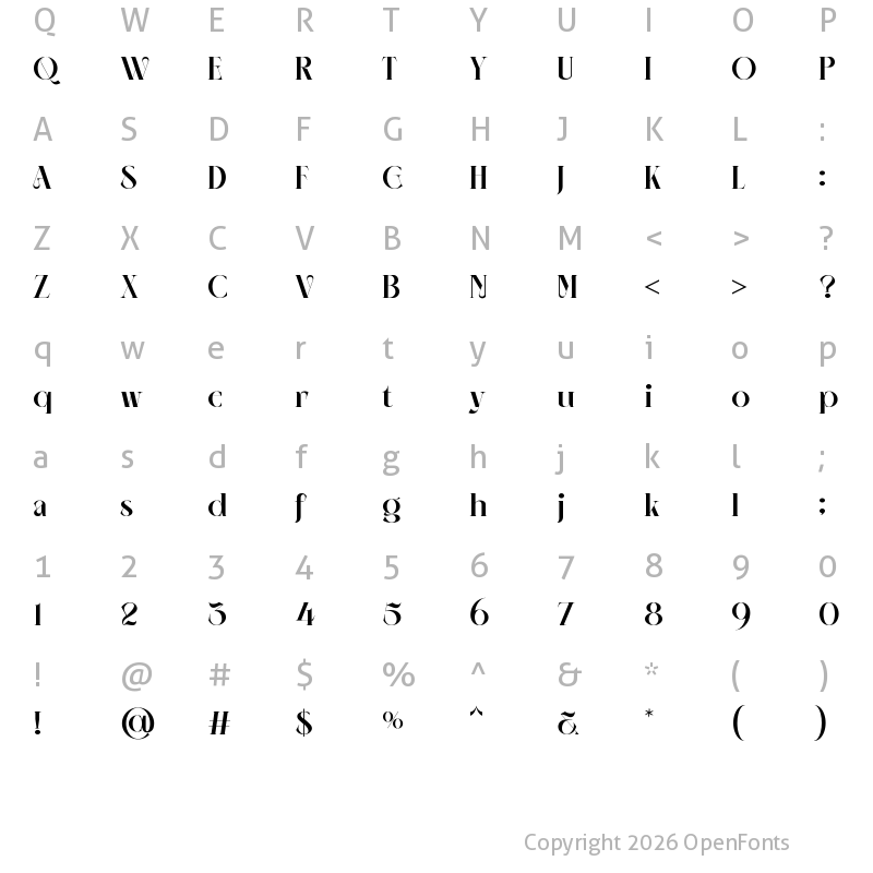 Character Map of NEIMA Regular