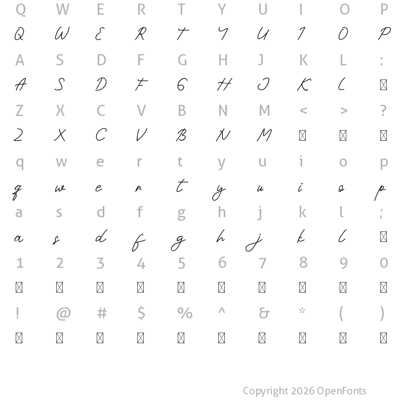Character Map of Neitherly Demo Script