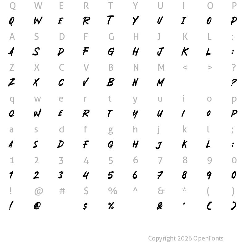 Character Map of Neodex Regular