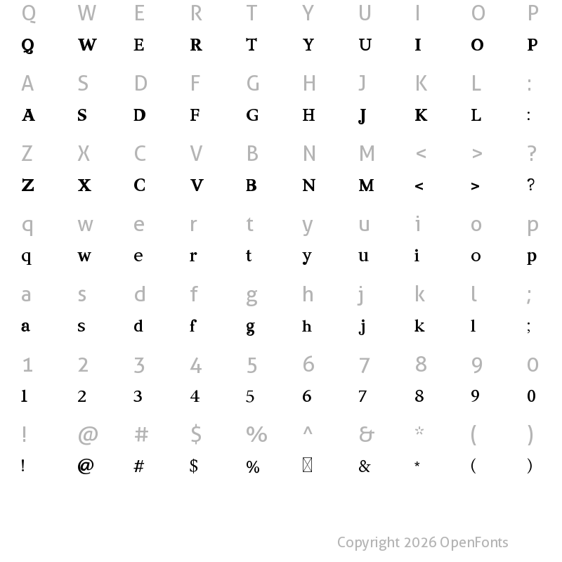 Character Map of Neogordon Regular