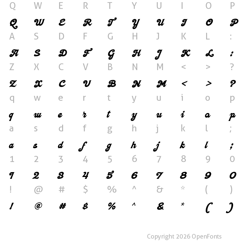 Character Map of Neoland Script Demo