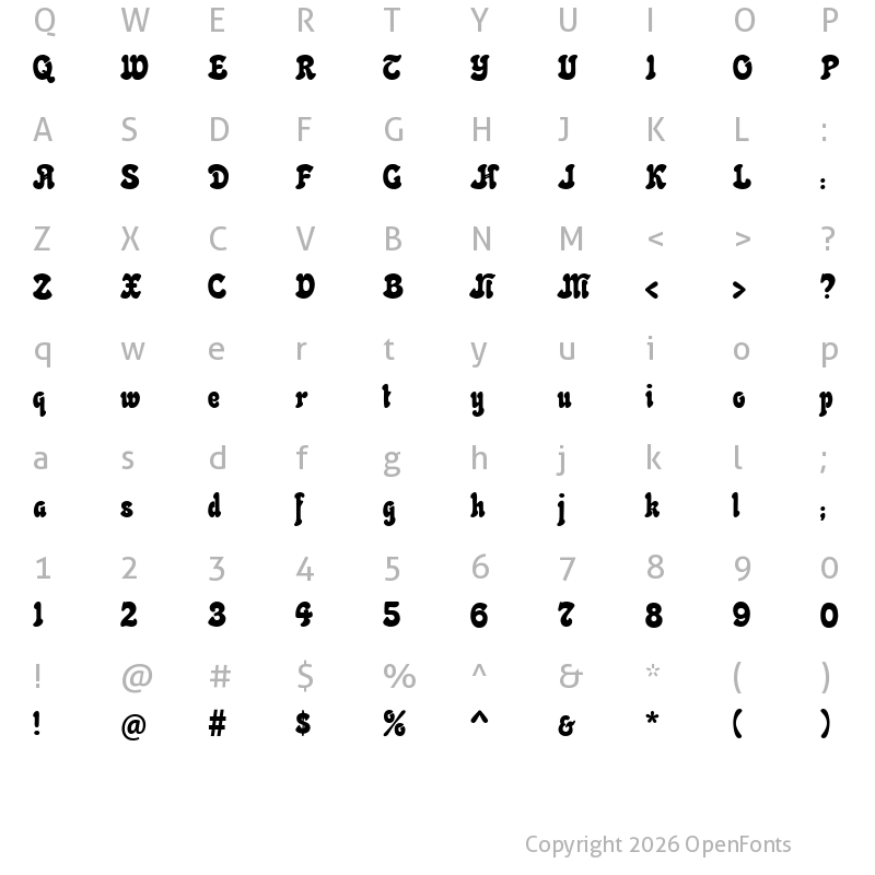 Character Map of Neptun CAT Regular